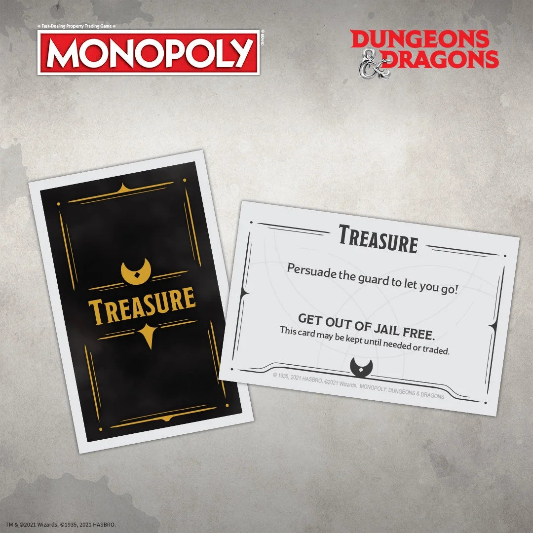 Monopoly Dungeons & Dragons Edition Board Game
